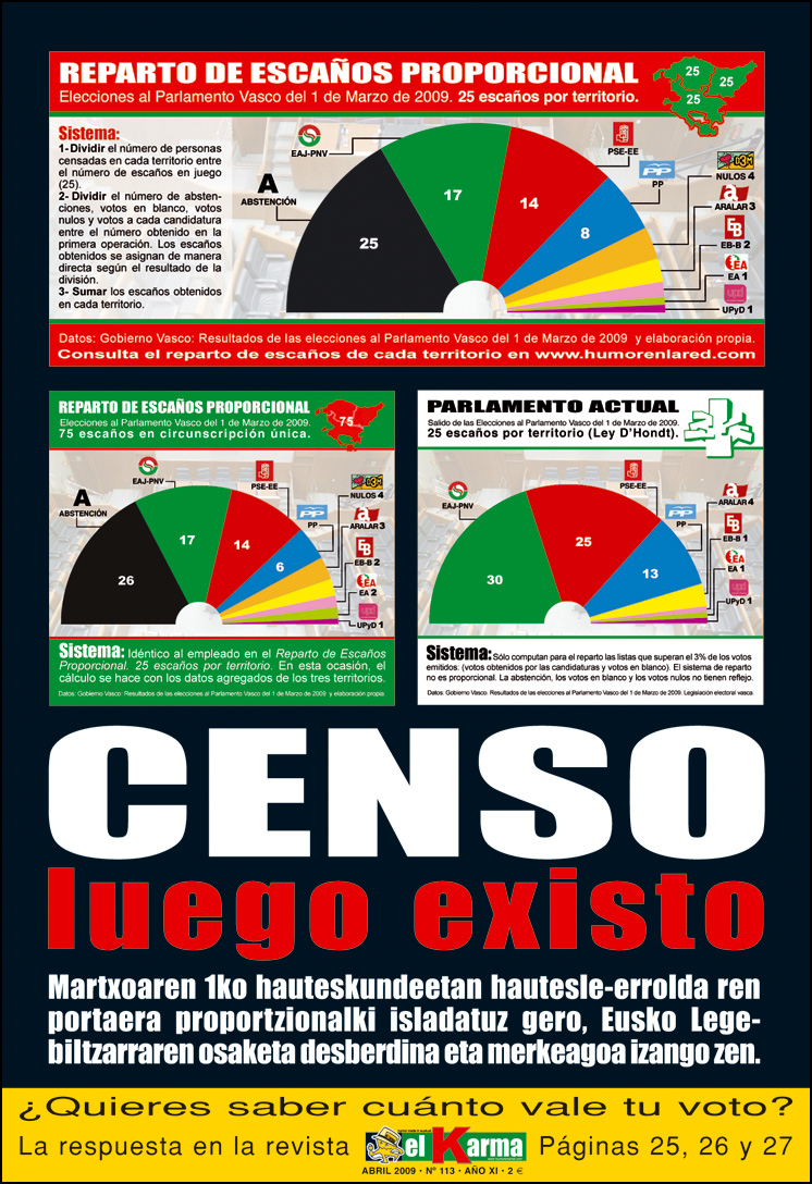 el gratuito
